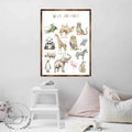 Wild Animals Kids Room Decor - Montessori Wooden Poster - Homeschool I Educational Poster - Classroom Decor - Playroom Art - 310219-4