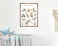 Wild Animals Kids Room Decor - Montessori Wooden Poster - Homeschool I Educational Poster - Classroom Decor - Playroom Art - 310219-1